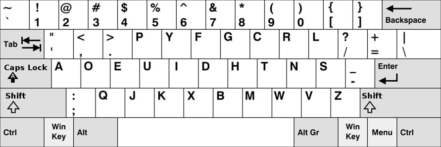 increase typing speed Dvorak keyboard